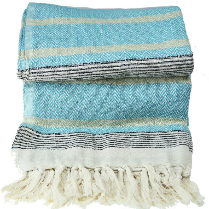 Ριχτάρι 225x250 Malabar - Τιρκουάζ